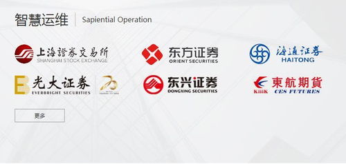 天好電子 以大數據為引擎，驅動智慧城市民生服務與節能管理雙軌并行