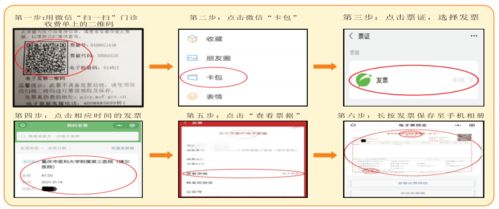 電子發票哪里查？醫院便民服務指南請收下，電子過磅服務助您更便捷